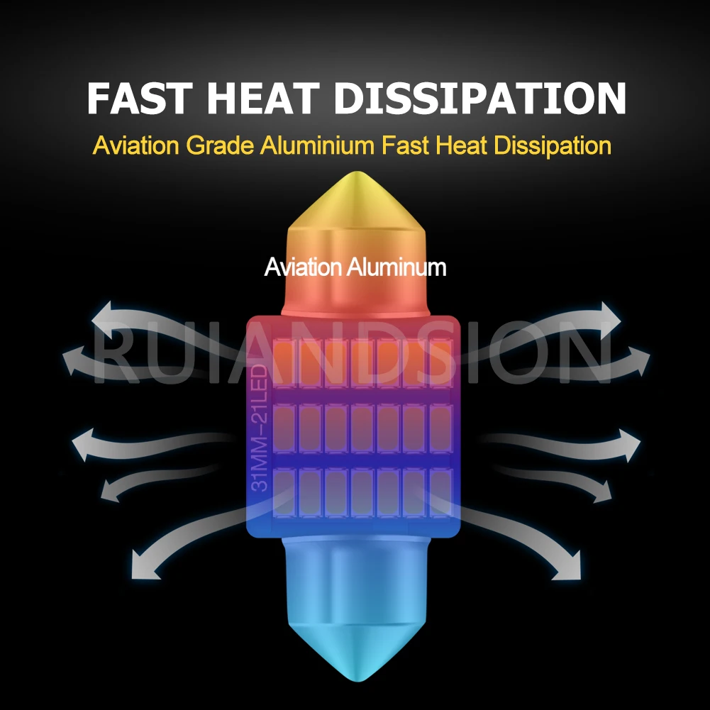 4PCS 31mm C5W C10W Festoon Led - Actinic Blue Led 评论和价格