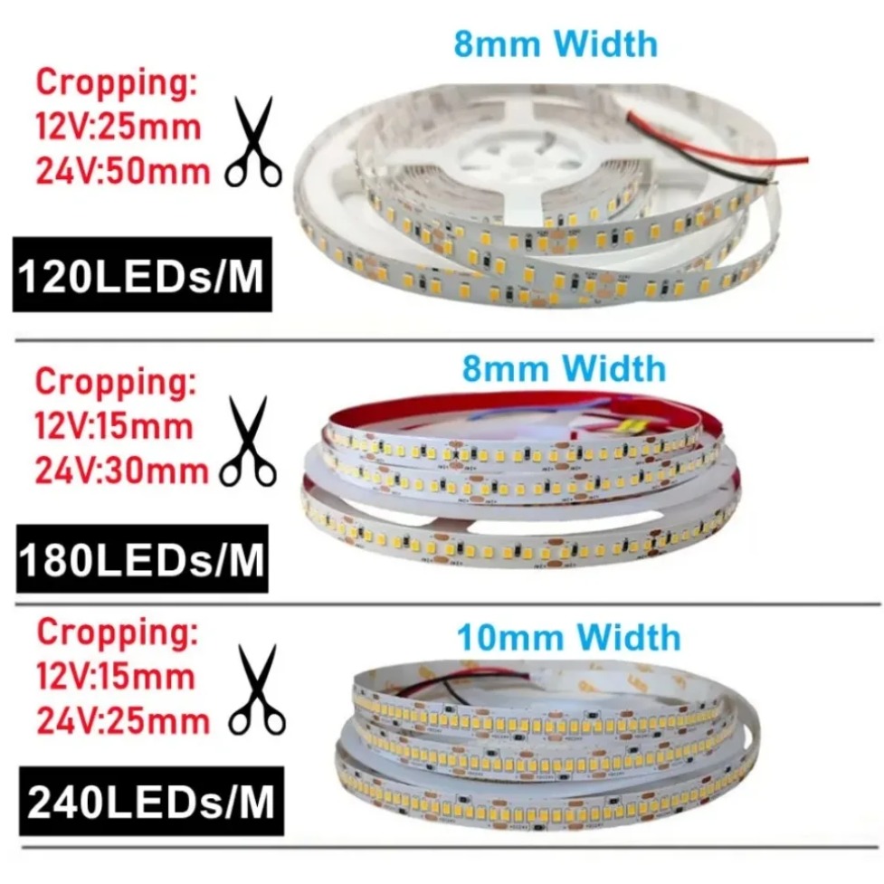 DC12V/24V SMD2835 LED Strip 8m - Actinic Blue Led 评论和价格