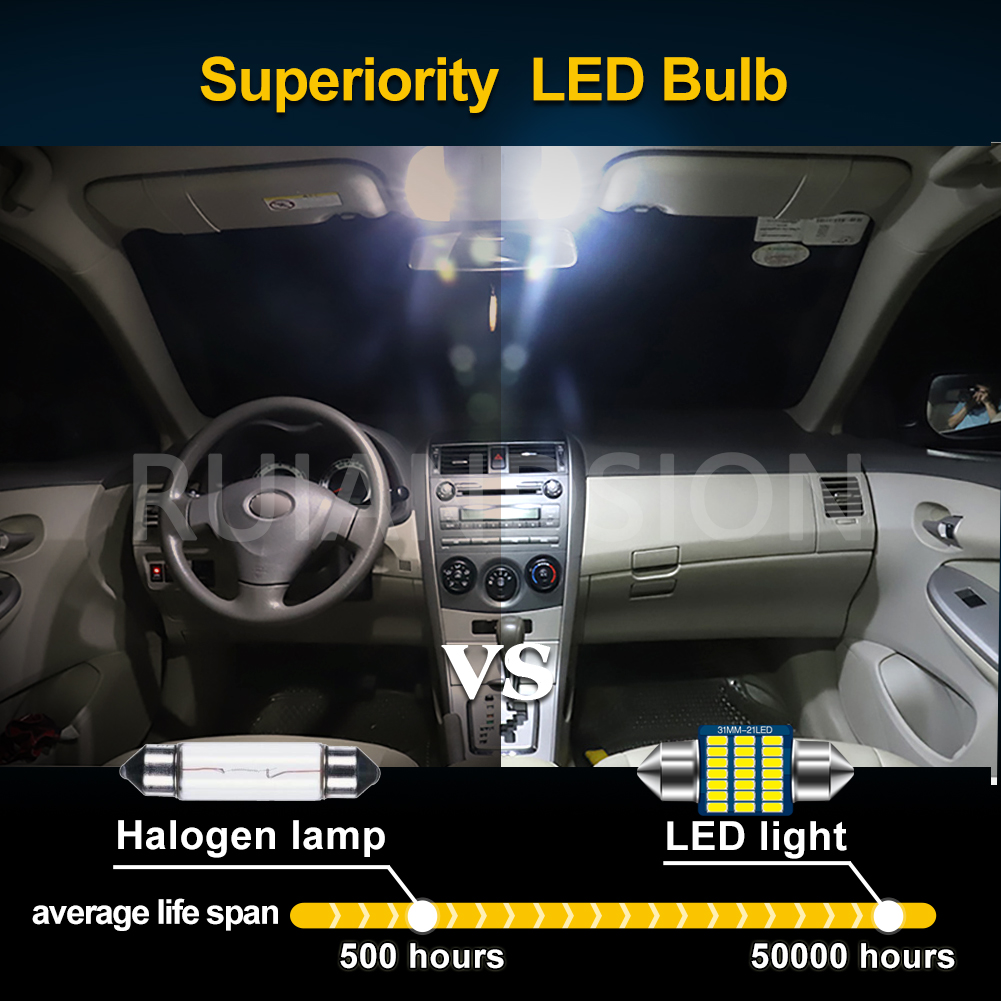 2pcs Super Bright LED Car Bulb - Actinic Blue Led 评论和价格