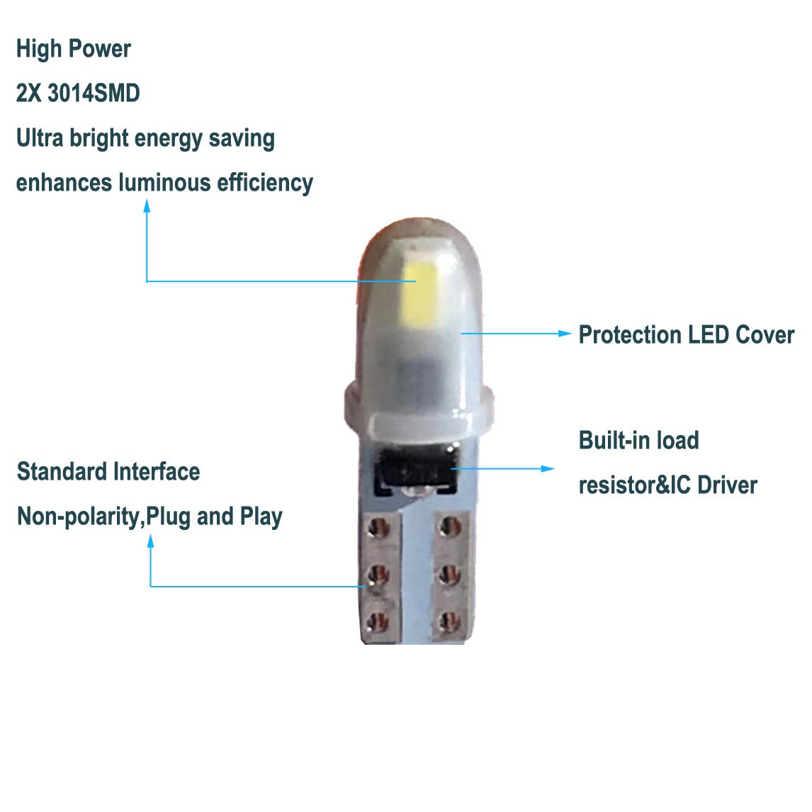 10pcs T5 PC74 B8.5 LED Canbus  - Actinic Blue Led 评论和价格