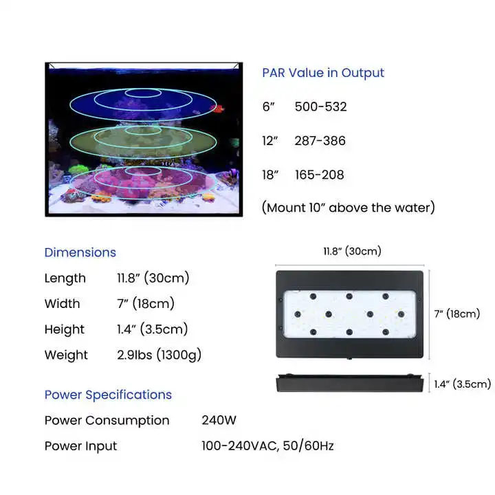 A8Pro Max/Blue 240W CREE Light - Aquarium Blue Marine Reef 评论和价格